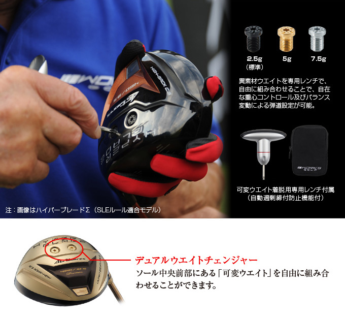 ハイパーブレードシグマ プレミア