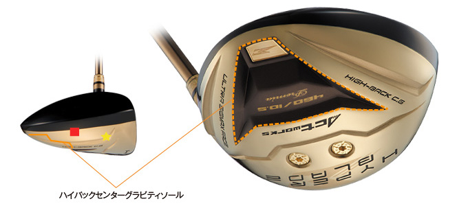 ハイパーブレードシグマ プレミア