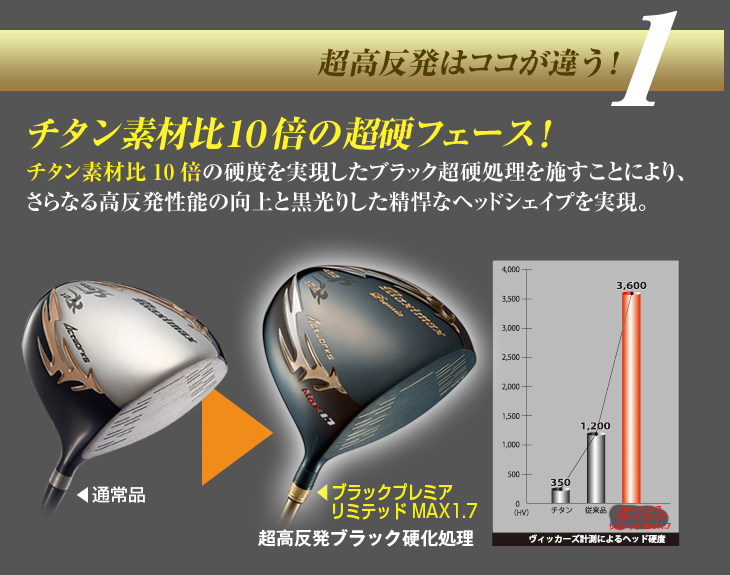 レフティ / 46インチ / 超高反発】<br>マキシマックス ブラック