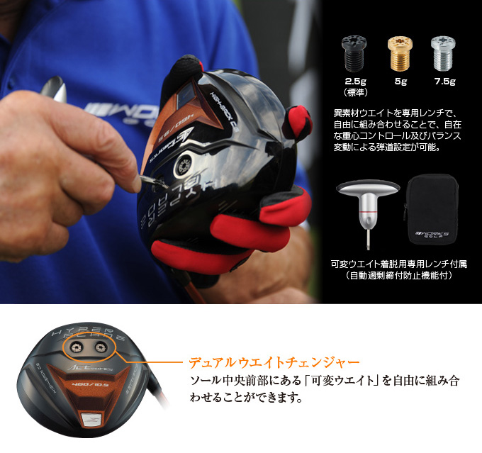 ハイパーブレードシグマ