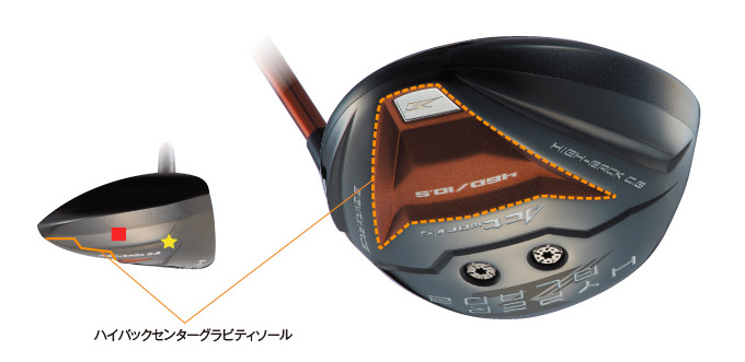 ハイパーブレードシグマ