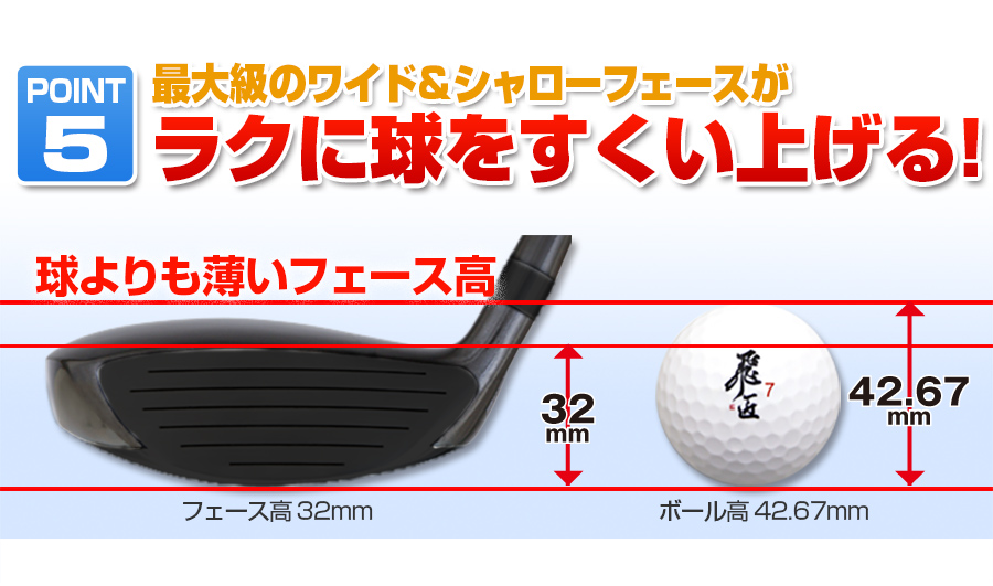 フォーサイト 選べるお得な2本セット｜飛距離アップ高反発