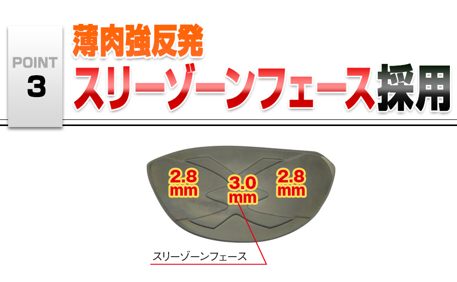 マキシマックスリミテッド2ドライバー+マキシマックスUT 3本