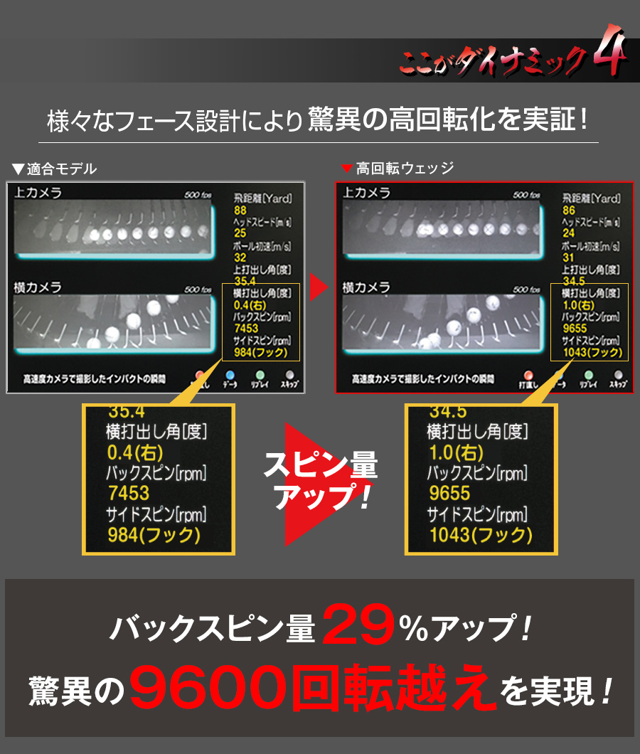 飛ぶ ２本セット ダイナミクス ハイスピン ウェッジ 52度 57度 お得セット お得セット ダイナゴルフ公式オンラインショップ バクトビのゴルフクラブ ラウンド用品の販売 ゴルフ用品通販店