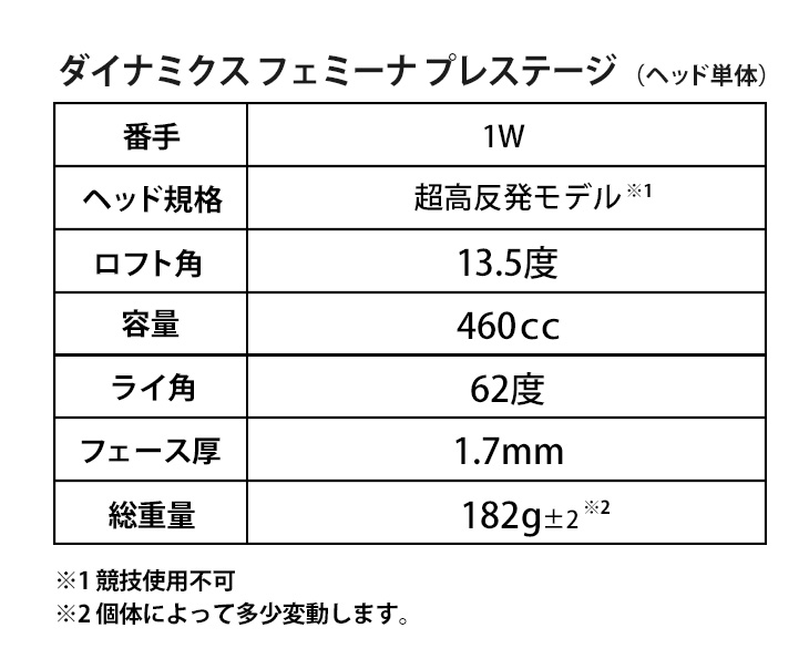 ヘッド単体】ダイナミクスフェミーナ プレステージ