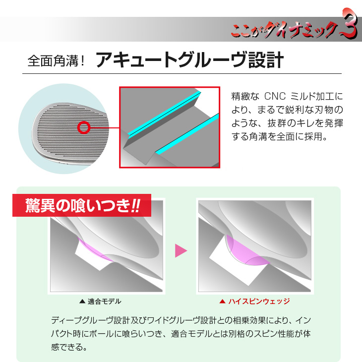 【左 ヘッド単品】世界最多角溝で超絶スピン! ダイナミクス ハイスピンウェッジ