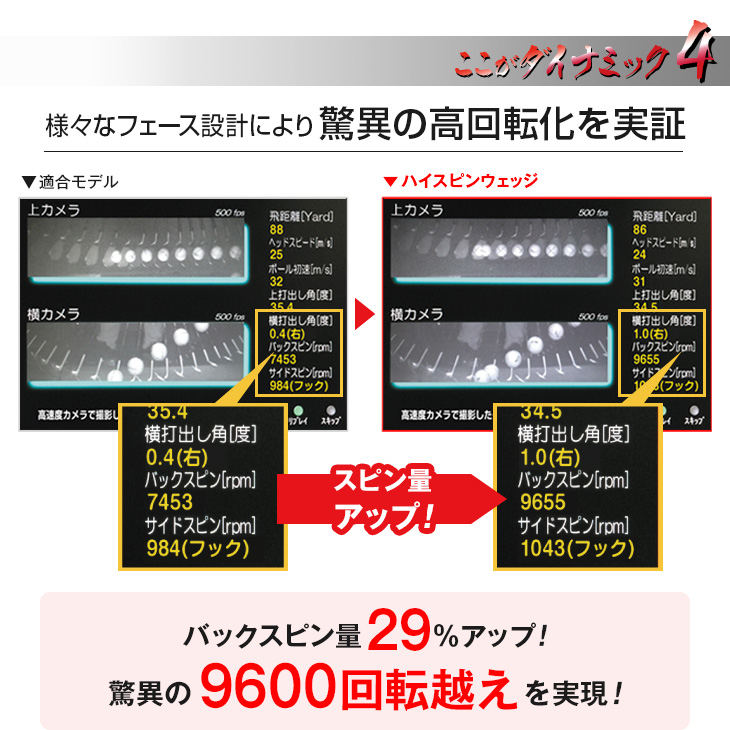 レフティ【新品2本セット】ハイスピン ウェッジ 52・57度　スチール