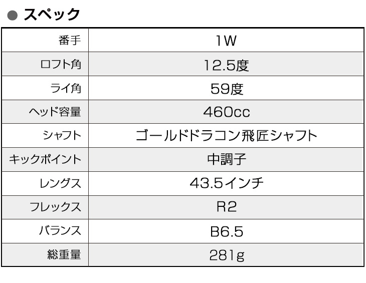 ワークスゴルフ女性向けゴルフドライバーハイパーブレードガンマレディ