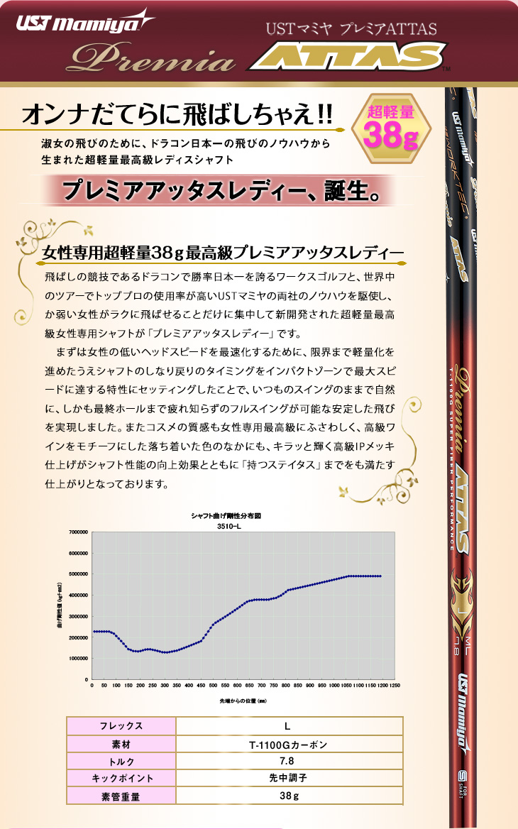 各社スリーブ対応　【新品】超軽量　プレミアATTASシャフト