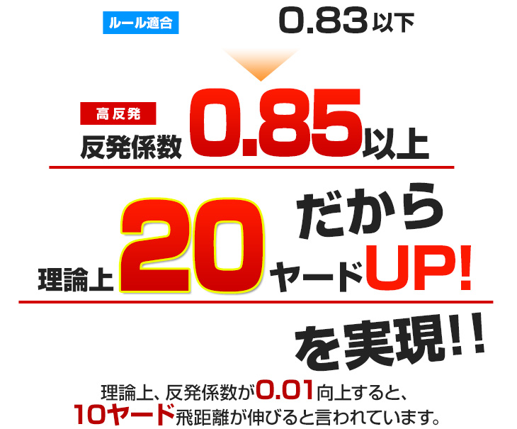 【新品ヘッド】新型高反発最安値！ワークス ハイパーブレードガンマ プレミア2