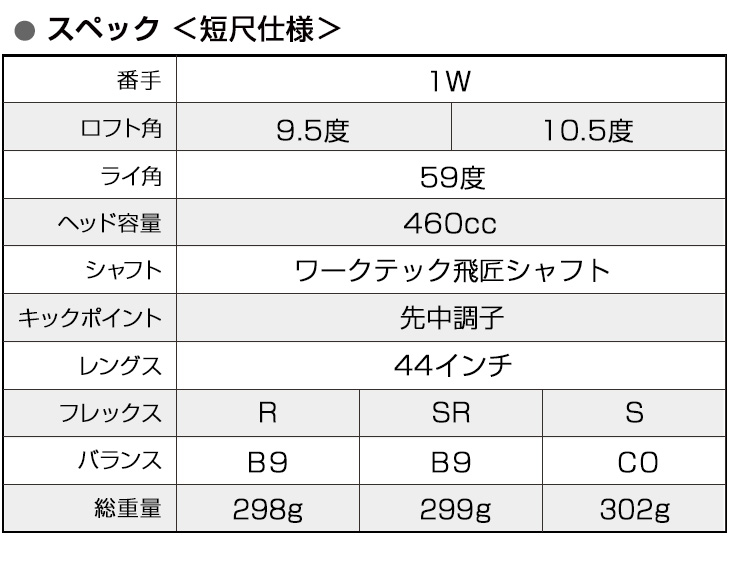 高反発 / 44インチ】 <br>ハイパーブレードガンマ プレミア2