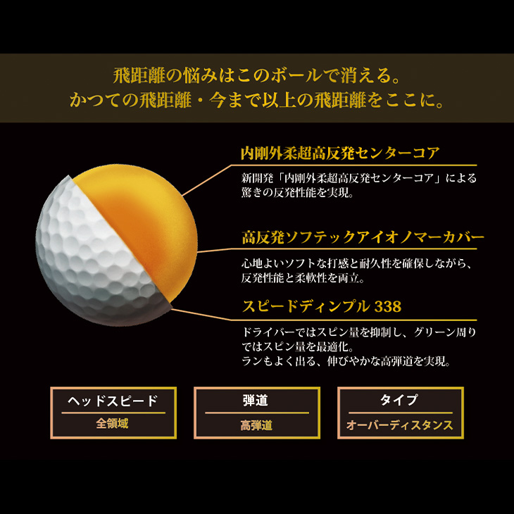 飛匠ゴールドラベル