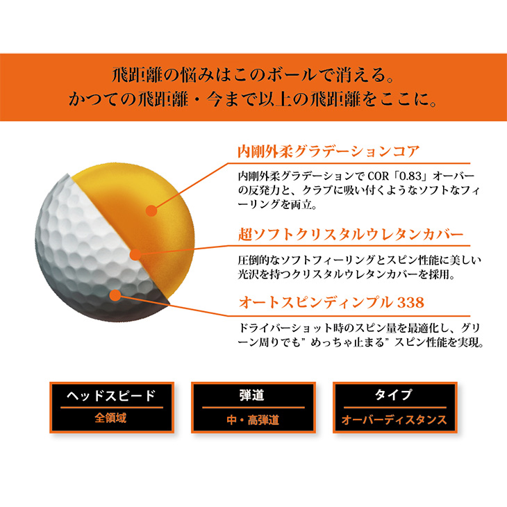 飛匠めっちゃソフト