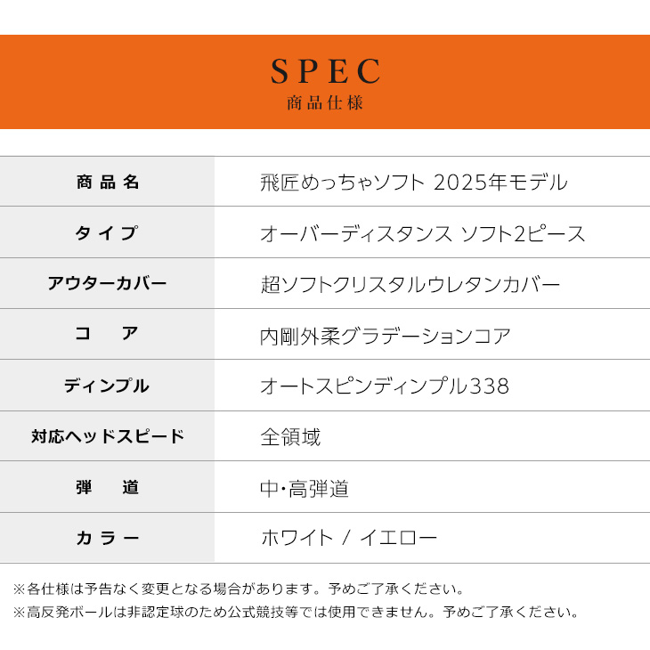 飛匠めっちゃソフト