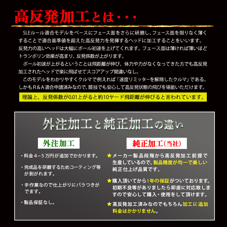 ワークスゴルフスリーブ付きシャフト可変式適合ドライバー