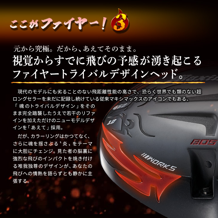 ワークスゴルフスリーブ付きシャフト可変式適合ドライバー