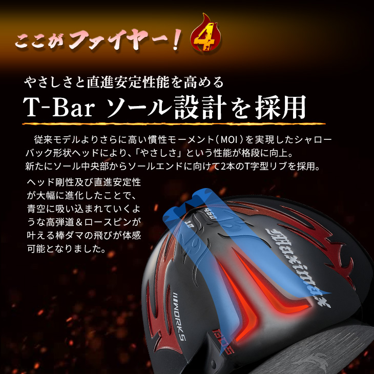 ワークスゴルフスリーブ付きシャフト可変式適合ドライバー