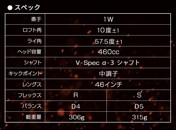 ワークスゴルフスリーブ付きシャフト可変式適合ドライバー
