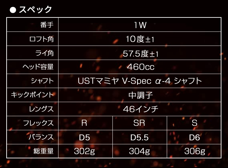 ワークスゴルフ可変式適合ドライバー
