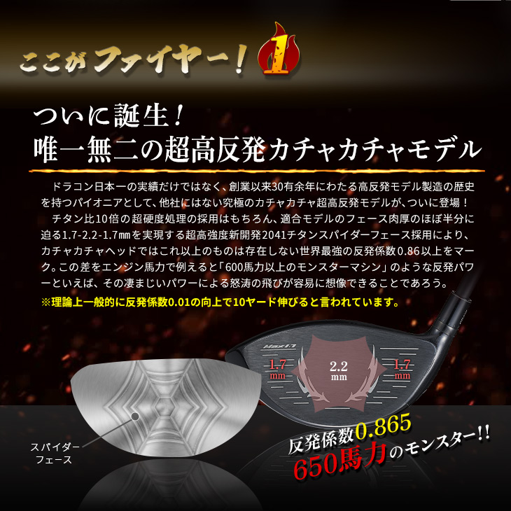 ワークスゴルフスリーブ付きシャフト可変式適合ドライバー