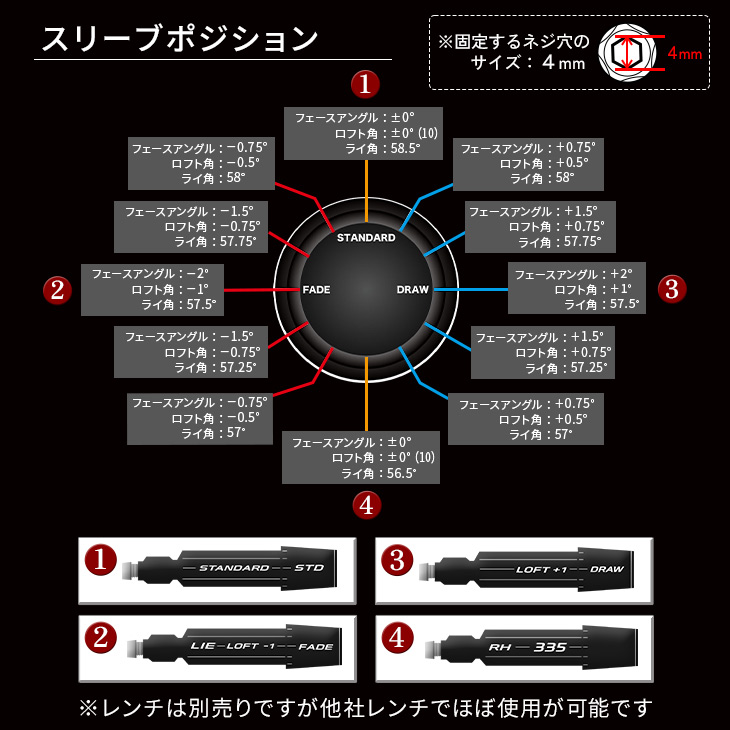 ワークスゴルフスリーブ付きシャフト可変式適合ドライバー