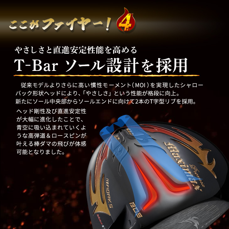 ワークスゴルフスリーブ付きシャフト可変式適合ドライバー