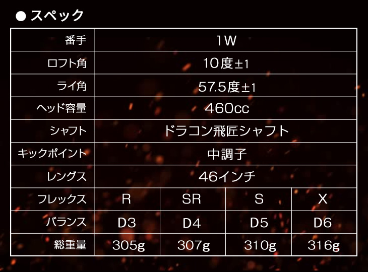 ワークスゴルフ可変式適合ドライバー