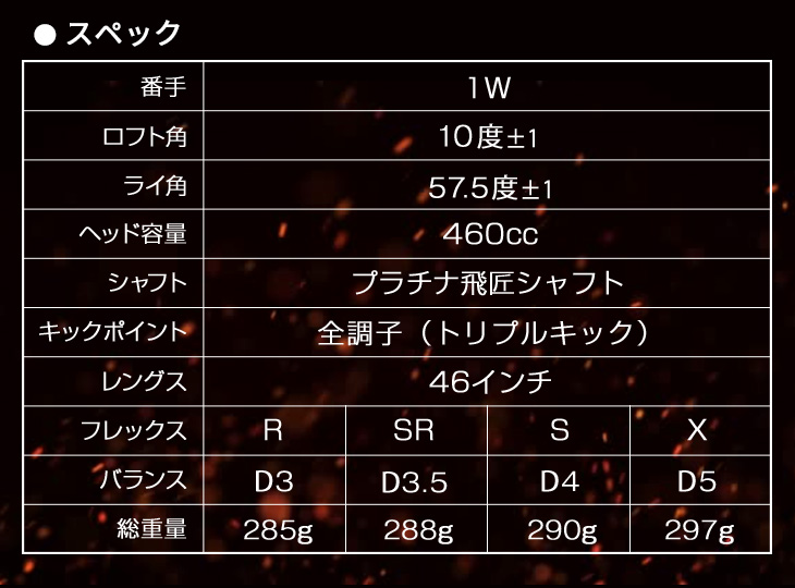 ワークスゴルフ可変式適合ドライバー