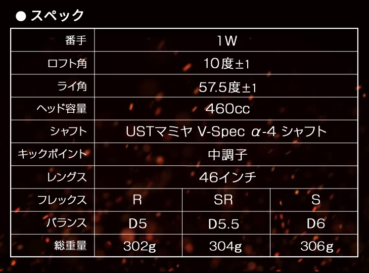 ワークスゴルフ可変式適合ドライバー