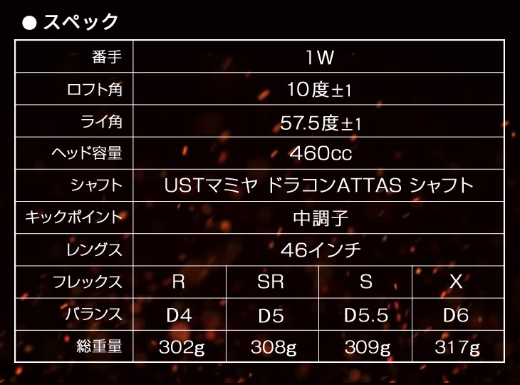ワークスゴルフ可変式適合ドライバー