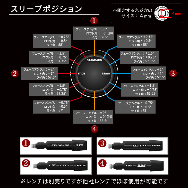 ワークスゴルフ可変式適合ドライバー