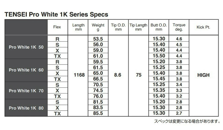 各メーカー対応スリーブ付きシャフト テンセイ PRO ホワイト 1K