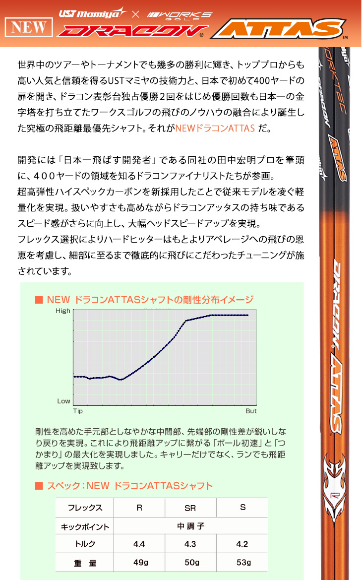 新品☆ステルス シム2 パラダイム へ日本一406Yの飛びをドラコンアッタス