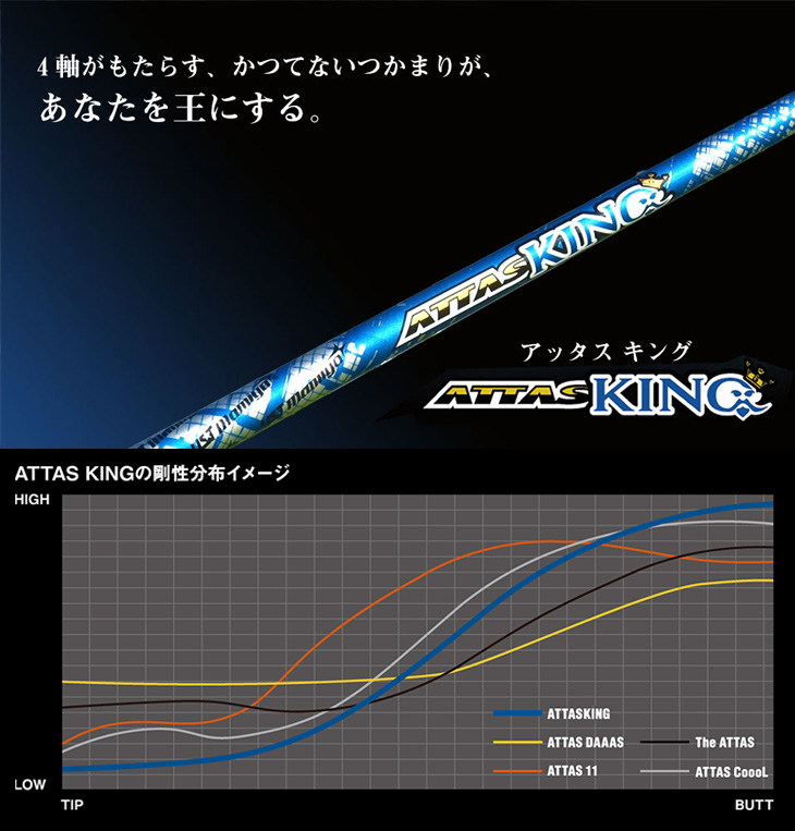 ピン430 1wシャフト　アッタスキング