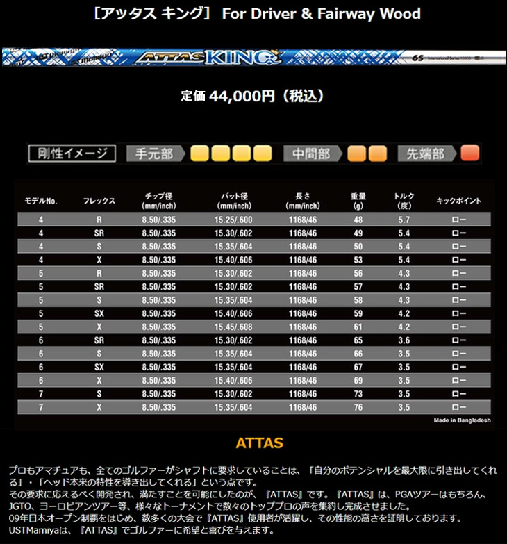 各メーカー対応スリーブ付きシャフト アッタスキング USTマミヤ 単品