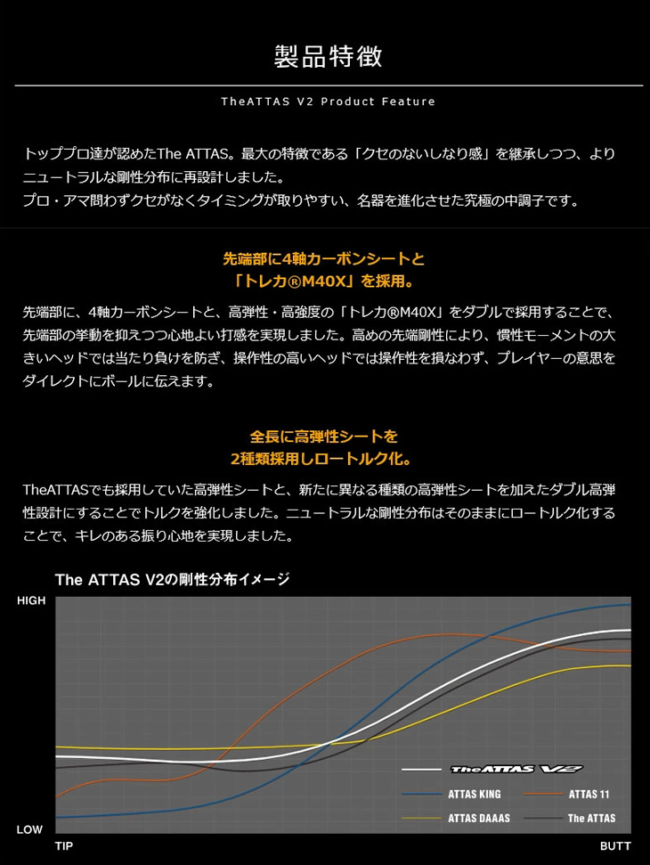 キャロウェイ対応スリーブ付  ジ・アッタス V2  USTマミヤ