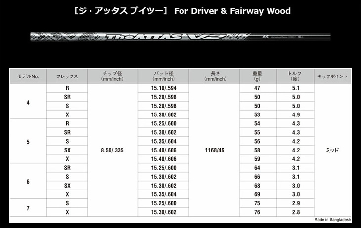 各メーカー対応スリーブ付きシャフト ジアッタスV2 USTマミヤ