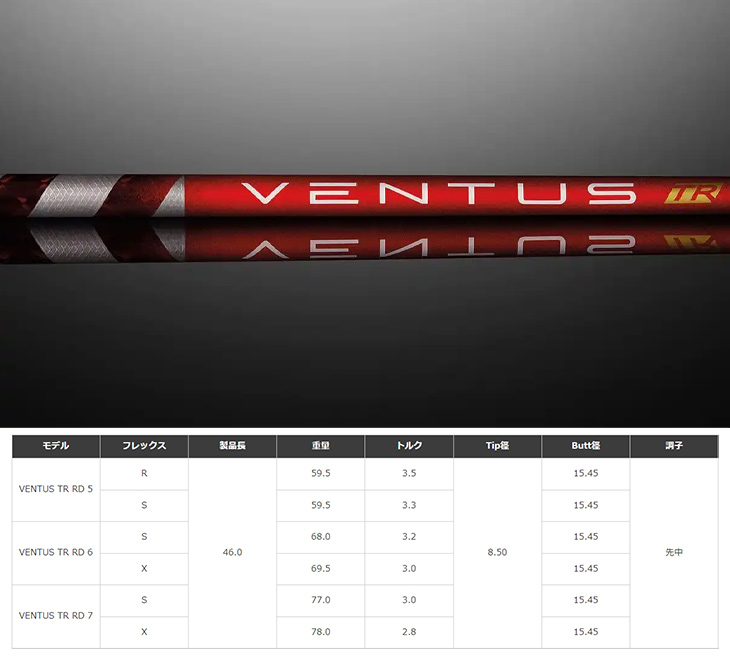 各メーカー対応スリーブ付きシャフト ベンタス TR レッド フジクラ ...