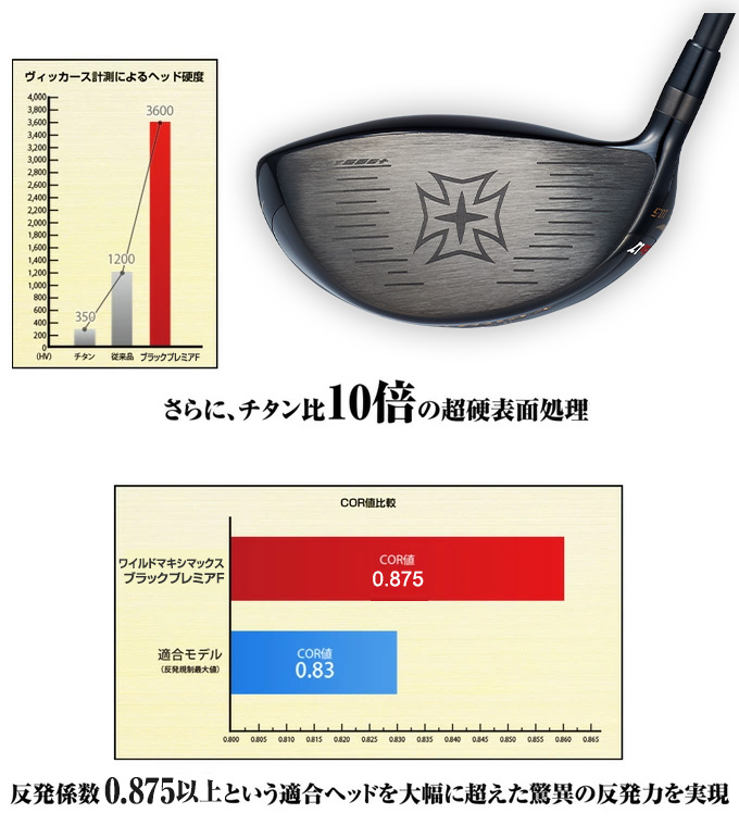 超高反発 / 46インチ】 ワイルドマキシマックス ブラックプレミアF