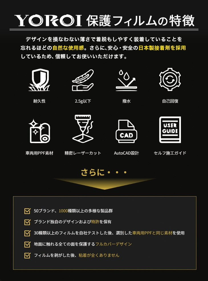ゴルフドライバーヘッド保護フィルム