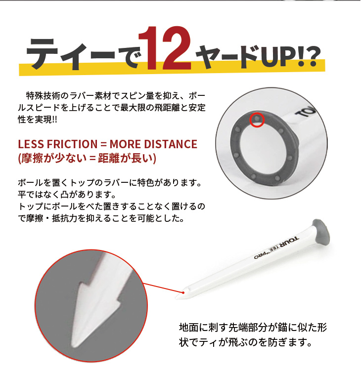 500円引きクーポン】 ロングゴルフティー キミドリ×レッド5本 ロングゴルフティー キミドリ×レッド5本